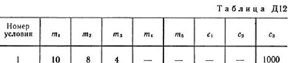 Решение Д12-61 (Рисунок Д12.6 условие 1 С.М Тарг 1989г)