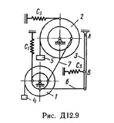 Solution D12-95 (Figure D12.9 condition 5 SM Targ 1989)