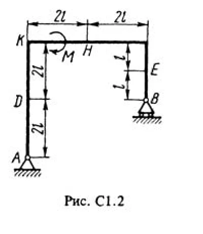 Solution C1-28 (Figure C1.2 condition 8 SM Targ 1988)