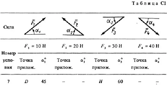 Solution C1-37 (Figure C1.3 condition 7 SM Targ 1988)