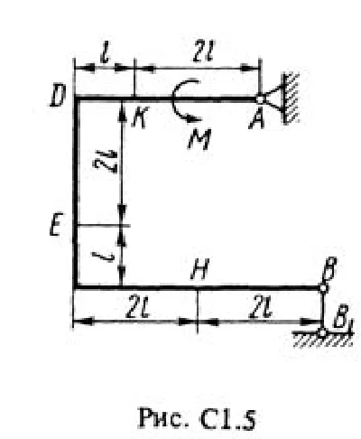 Solution C1-50 (Figure C1.5 condition 0 SM Targ 1988)