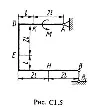 Solution C1-50 (Figure C1.5 condition 0 SM Targ 1988)