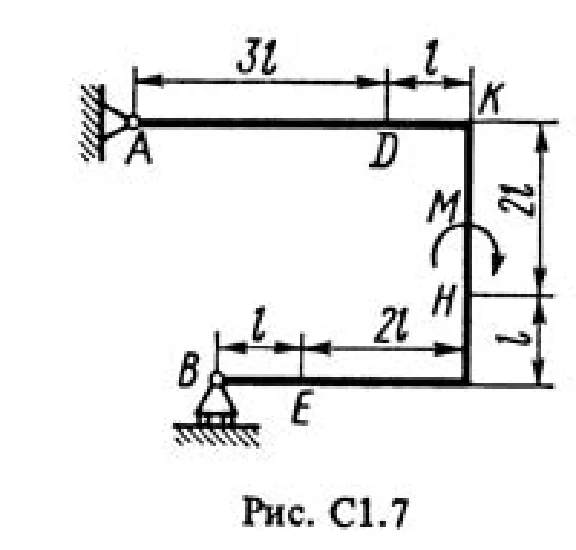 Solution C1-74 (Figure C1.7 condition 4 SM Targ 1988)