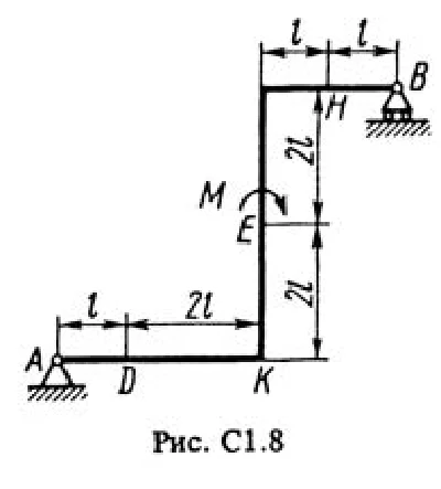Solution C1-84 (Figure C1.8 condition 4 SM Targ 1988)