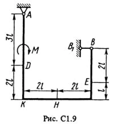 Решение С1-91 (Рисунок С1.9 условие 1 С.М. Тарг 1988 г)