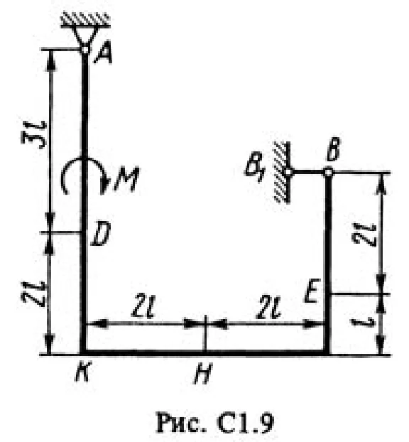 Решение С1-91 (Рисунок С1.9 условие 1 С.М. Тарг 1988 г)