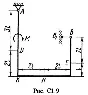 Solution C1-93 (Figure C1.9 condition 3 SM Targ 1988)
