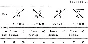 Solution C1-93 (Figure C1.9 condition 3 SM Targ 1988)