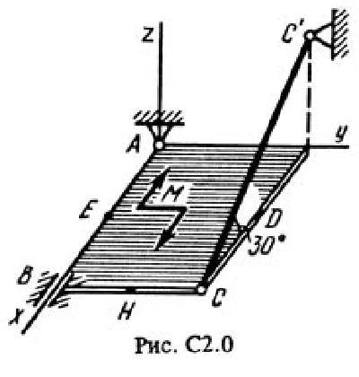 Solution C2-03 (Figure C2.0 condition 3 SM Targ 1988)
