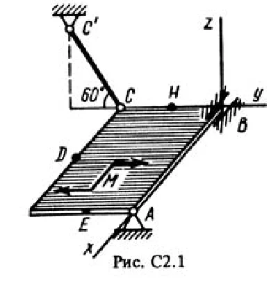 Solution C2-13 (Figure C2.1 condition 3 SM Targ 1988)