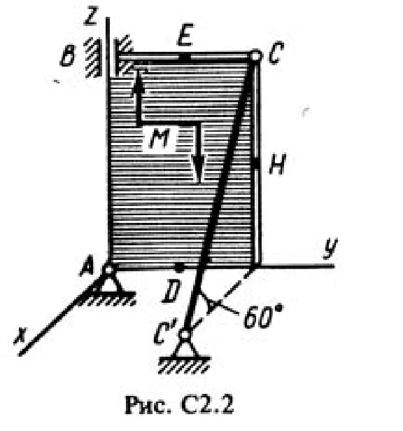 Solution C2-28 (Figure C2.2 condition 8 SM Targ 1988)