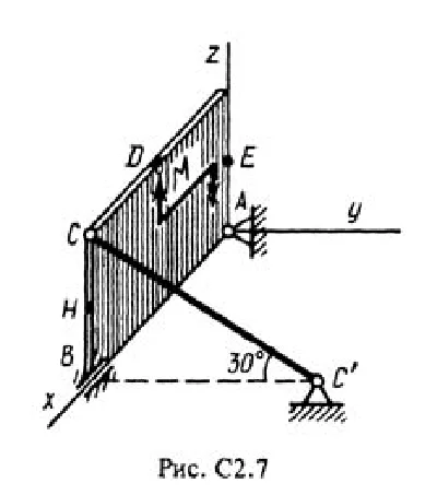 Solution C2-70 (Figure C2.7 condition 0 SM Targ 1988)