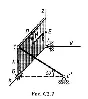 Solution C2-70 (Figure C2.7 condition 0 SM Targ 1988)