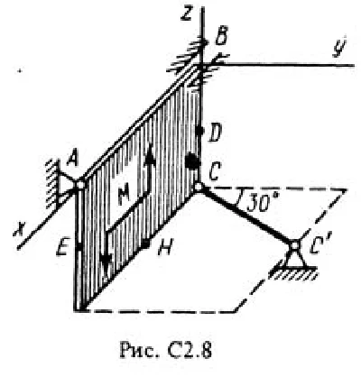 Решение С2-82 (Рисунок С2.8 условие 2 С.М. Тарг 1988 г)