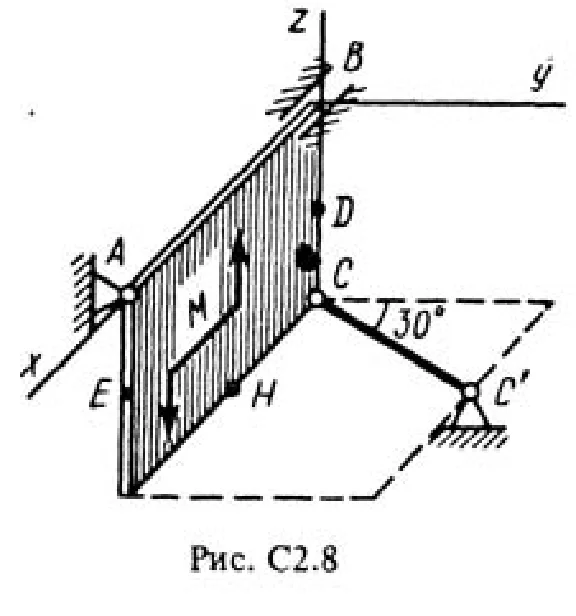 Решение С2-82 (Рисунок С2.8 условие 2 С.М. Тарг 1988 г)