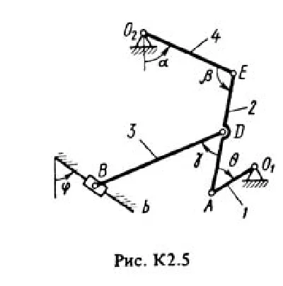 Solution K2-53 (Figure K2.5 condition 3 SM Targ 1988)
