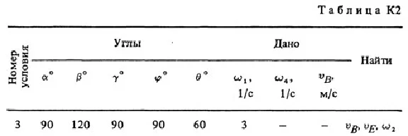 Solution K2-53 (Figure K2.5 condition 3 SM Targ 1988)