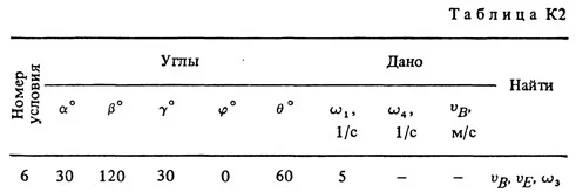Solution K2-66 (Figure K2.6 condition 6 SM Targ 1988)