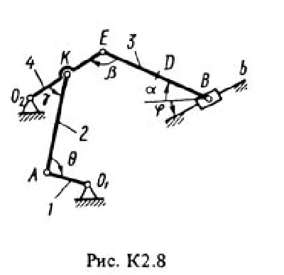 Solution K2-84 (Figure K2.8 condition 4 SM Targ 1988)