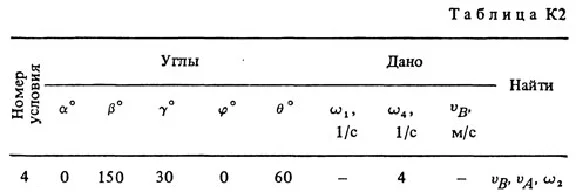 Solution K2-84 (Figure K2.8 condition 4 SM Targ 1988)