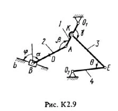 Solution K2-91 (Figure K2.1 condition 1 SM Targ 1988)