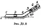 Solution D1-05 (Figure D1.0 condition 5 SM Targ 1988)