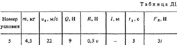 Solution D1-05 (Figure D1.0 condition 5 SM Targ 1988)