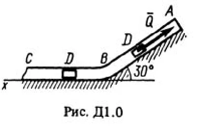 Решение Д1-06 (Рисунок Д1.0 условие 6 С.М. Тарг 1988 г)