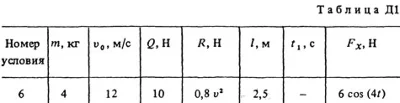 Solution D1-06 (Figure D1.0 condition 6 SM Targ 1988)