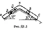 Solution D1-13 (Figure D1.1 condition 3 SM Targ 1988)