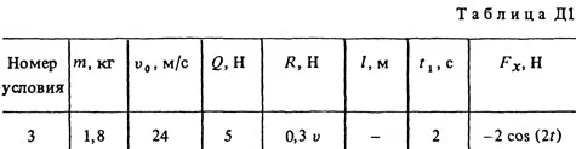 Solution D1-13 (Figure D1.1 condition 3 SM Targ 1988)