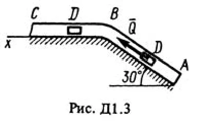 Solution D1-36 (Figure D1.3 condition 6 SM Targ 1988)