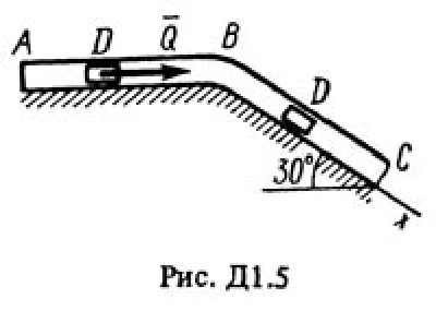 Solution D1-53 (Figure D1.5 condition 3 SM Targ 1988)