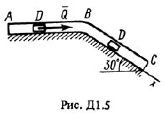 Solution D1-53 (Figure D1.5 condition 3 SM Targ 1988)