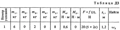 Solution D3-01 (Figure D3.0 condition 1 SM Targ 1988)