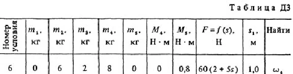 Solution D3-06 (Figure D3.0 condition 6 SM Targ 1988)
