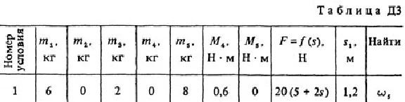 Solution D3-11 (Figure D3.1 condition 1 SM Targ 1988)