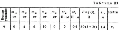 Solution D3-19 (Figure D3.1 condition 9 SM Targ 1988)