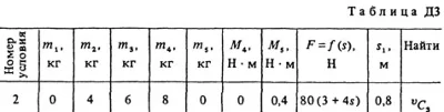 Solution D3-22 (Figure D3.2 condition 2 SM Targ 1988)