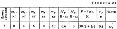 Solution D3-37 (Figure D3.3 condition 7 SM Targ 1988)