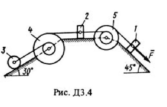 Solution D3-47 (Figure D3.4 condition 7 SM Targ 1988)