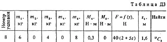 Решение Д3-78 (Рисунок Д3.7 условие 8 С.М. Тарг 1988 г)