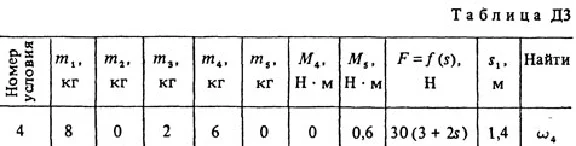 Solution D3-84 (Figure D3.8 condition 4 SM Targ 1988)