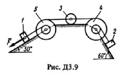 Solution D3-97 (Figure D3.9 condition 7 SM Targ 1988)