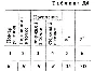 Solution D4-06 (Figure D4.0 condition 6 SM Targ 1988)