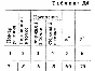 Solution D4-37 (Figure D4.3 condition 7 SM Targ 1988)