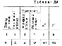 Solution D4-49 (Figure D4.4 condition 9 SM Targ 1988)