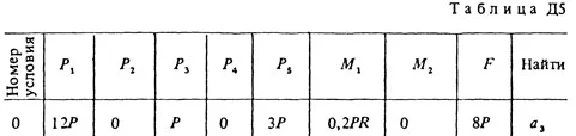 Решение Д5-70 (Рисунок Д5.7 условие 0 С.М. Тарг 1988 г)