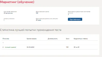 Маркетинг.Тест Синергия 2020