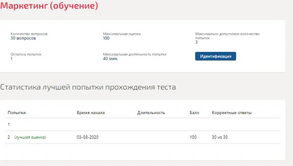 Маркетинг.Тест Синергия 2020